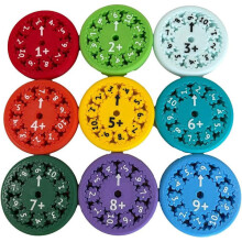 Uusia MATH FIDGET SPINNER -pyörittimiä Matematiikka Sormenpäägyroskooppi Opetus Valistuksen Lelut Kertolasku ja jakolasku 9 kpl 3D-tulostettu