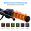 SYF-ZH-974G1 USB-beheizte Lenkerabdeckung Color6Temp 10