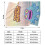 Couverture en flanelle My Singing Monsters 40 x 30 pouces 5