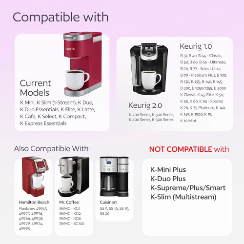 4 wiederverwendbare K-Cup-Filter für Keurig 1.0 & 2.0 1