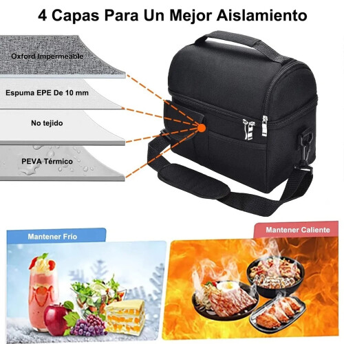 Isolierte, tragbare Lunchbox (1er-Pack) 2