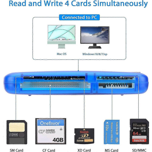Multi Card Reader compatible with various memory cards, USB 2.0 Plug-and-Play for PC and Mac, Portable Data Transfer Hub 1
