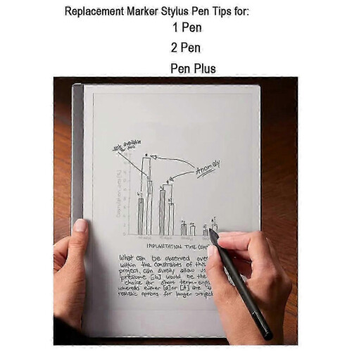 20 Pcs Stylus Replacement Tips Compatible with Remarkable 1/2 Tablet Pen - Black Plastic Nibs 1