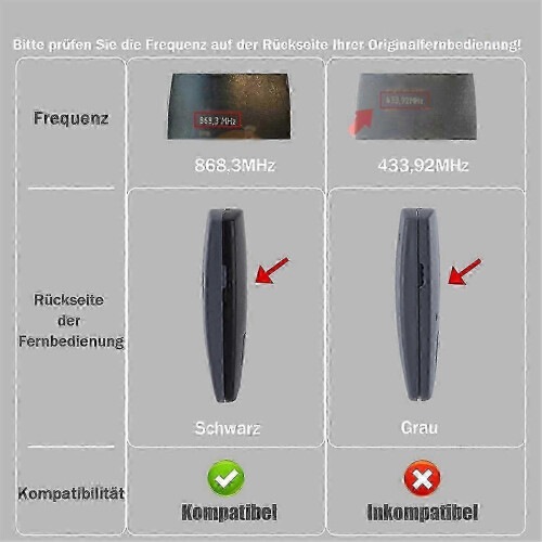Télécommande de porte de garage, commande double porte 868,3 MHz, compatible avec les modèles D302/D304/D384 2