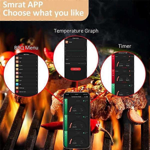Wireless Bluetooth BBQ Food Thermometer, IP6 Waterproof, 6 Probe Kitchen Thermometer with 30m Range 1