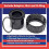 Pool Pump Union Replacement Kit 350157 compatible with Variable Speed Pool and Spa Pumps 2 Pack Plastic Fittings 3