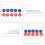 100Pcs Luer Lock Syringe Tip Caps Plastic Dispensing Needle End Caps 3