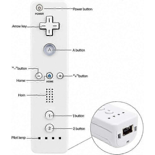 Wii Controller 2-Pack Wireless Replacement Remote Compatible with Nintendo Wii, Wii U and Wii Mini, No MotionPlus, With Vibration and Speaker Function 1
