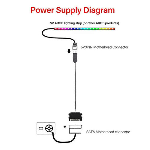 ARGB Controller Mini Black SATA to 5V 3Pin Power Supply for Computer CPU Case Cool Fan LED Light Radiator with Remote Control 2