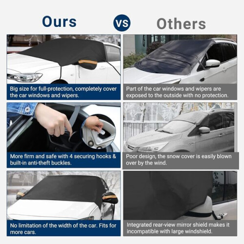 PEVA Waterproof Windscreen Cover Compatible with Most Vehicles, Windproof Straps & Reflective Strips 2