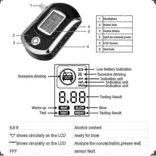 Digital Breath Alcohol Tester with Advanced Flat Surface Sensor and Rapid Detection 2