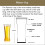 Beer Mug Kitchen Gadget Freezer Gel Chiller Double Wall 4