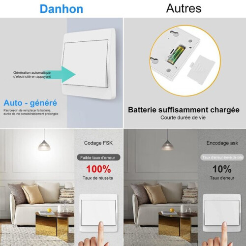 Wireless Switch 433MHz with Remote Control, 200m Range, Waterproof for Bathroom & Garden Lighting 2