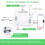 Wireless Switch 433MHz with Remote Control, 200m Range, Waterproof for Bathroom & Garden Lighting 4
