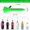 Self Watering Spikes System 12PCS with Adjustable Flow Control Valve for Plant Drip Irrigation 2