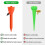 Self Watering Spikes System 12PCS with Adjustable Flow Control Valve for Plant Drip Irrigation 4
