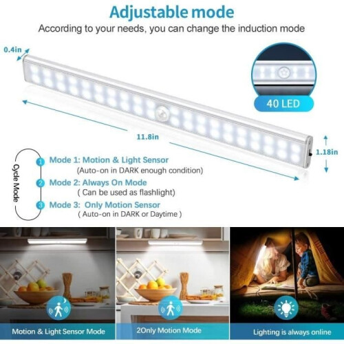 40 LED Closet Light, Wireless, USB Rechargeable, Magnetic, Motion Sensor, 4 Lighting Modes, Closet Light (2 pcs) 1