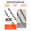 Αλυσίδα ανύψωσης VEVOR 4-κλώνων με γάντζους - 6 mm x 1,5 m - Χωρητικότητα φορτίου 2 5