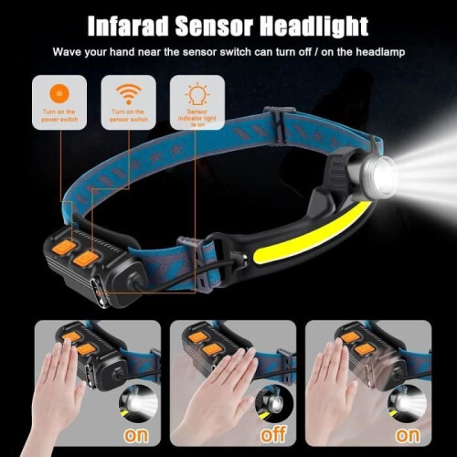 Headlamp - FENTEC - 2000 Lumens - USB Rechargeable - 6 Modes - Smart Sensor 2