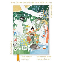 Quatro notebook TW line Muminrejse