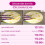 πακέτο Cemenrete Calcium Volume Eye Patch για χαλάρωση κάτω από τα μάτια, μάσκα ματιών για 2