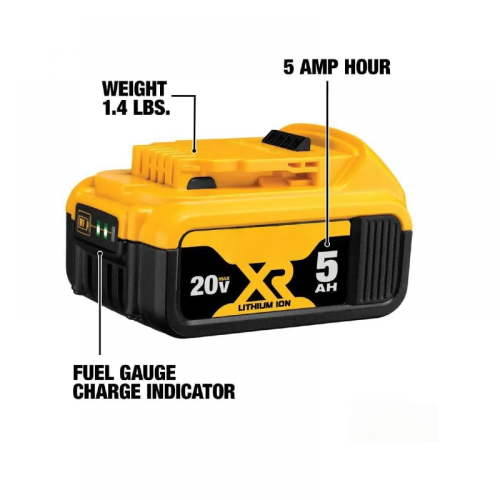 Κιτ τροφοδοσίας 20V MAX συμβατό με DEWALT: 2 μπαταρίες XR 5.0Ah + φορτιστής DCB112/118 + προσα 2