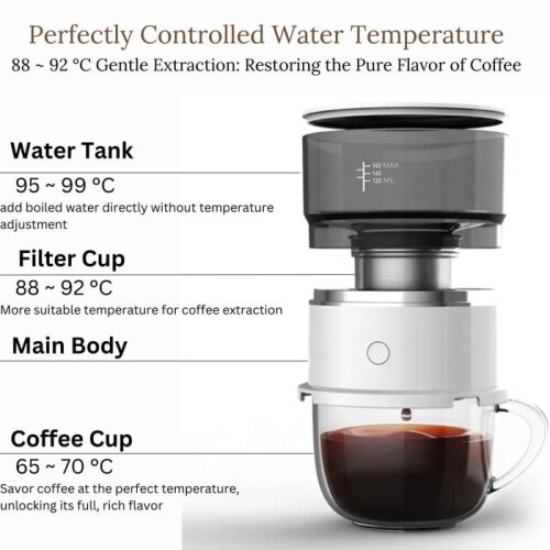 Portable Travel Coffee Maker - Automatic Drip Function - 1 Cup - For Camping, Office, Home, Car 1