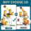 Battery Disconnect Switch,top Post Knife Blade Master Switch, Battery Disconnect Switch, Battery Cu 3