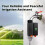 Robinet d'Arrosage Intelligent Zigbee IP55 avec Programmation et Mode Capacité, Compatible Hubs Zigbee 3.0 4