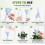 Self Watering Spikes for Potted Plants with Adjustable Drip Rate Control Valve 2