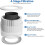 Levoit Core Mini-RF ersättningsfilter 3-i-1H13HEPA (2 3