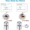 Faucet Aerator compatible with Samodra m24, 360 Rotating, Splash-Proof for Kitchen Sink Use 3