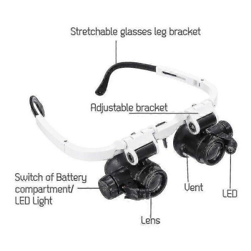 Binocular Magnifier with Adjustable LED Lights Reduces Eye Strain for Precision Repair Work 1