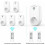 Programmable Electrical Sockets 5 Pack with 2 Remotes, 30m Range, 2300W for Home Appliances 5