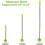 Telescopic Floor & Bath Scrub Brush with 180 Rotating Triangle Head & 4 Replaceable Heads 2