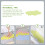 Tapis de douche vert en TPR avec ventouses 95 x 34,5 cm 2