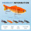 Robotic 3D Swimbait Lure27g10cm 4