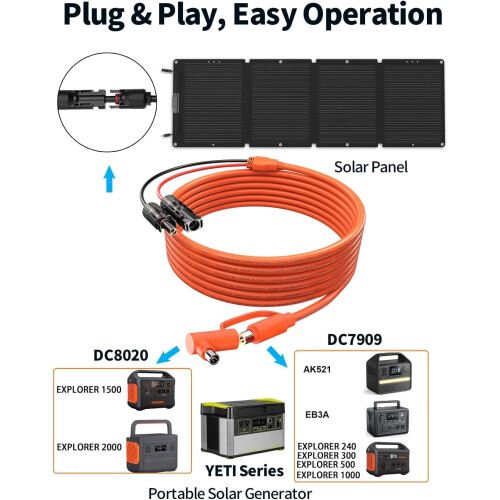Ηλιακό καλώδιο προσαρμογέα DC7909 σε DC80202m12AWG+14AWG 1