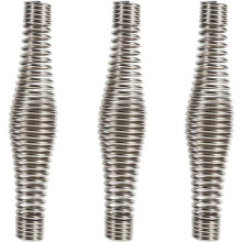 14cm Stainless Steel Spring Handle for Barbecue and Pan, Heat Resistant Accessory