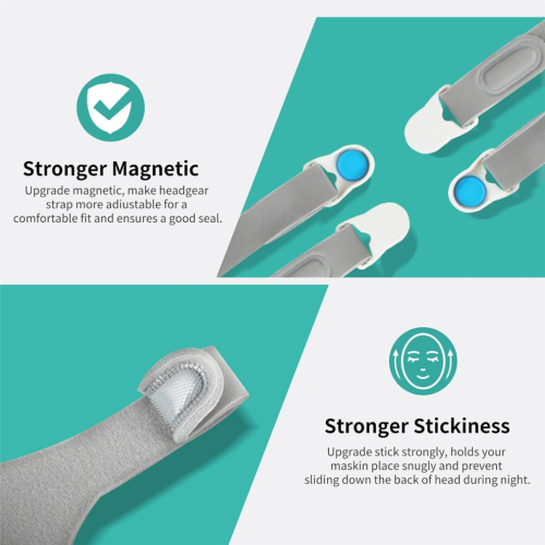 Pack Replacement Head Covers, Compatible with F20, Durable and Easy to Install 2