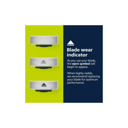 6-Pack Razor Blade Replacement Compatible with Philips OneBlade, Sharp Stainless Steel Blades for Smooth Shaving 2