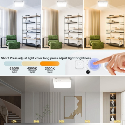 Rechargeable Motion Sensor Ceiling Light with Remote Control, Wireless LED Flush Mount for Hallway, Bedroom, Closet 1