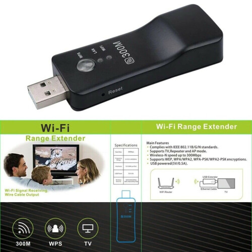 Smart TV Compatible Ethernet WiFi Adapter Dongle for Streaming Devices, USB Plug and Play Network Access 2