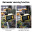 Solar Powered Automatic Irrigation Controller with Rainfall Detection, Adjustable Panel & Screen Lock for Garden Lawn 3