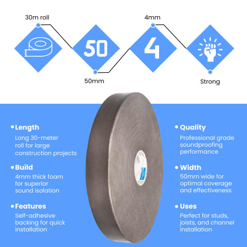 Acoustic/Soundproofing Resilient Tape - Stud Work/Joist Isolation Strips 4mm Thick 30m (50mm) 2
