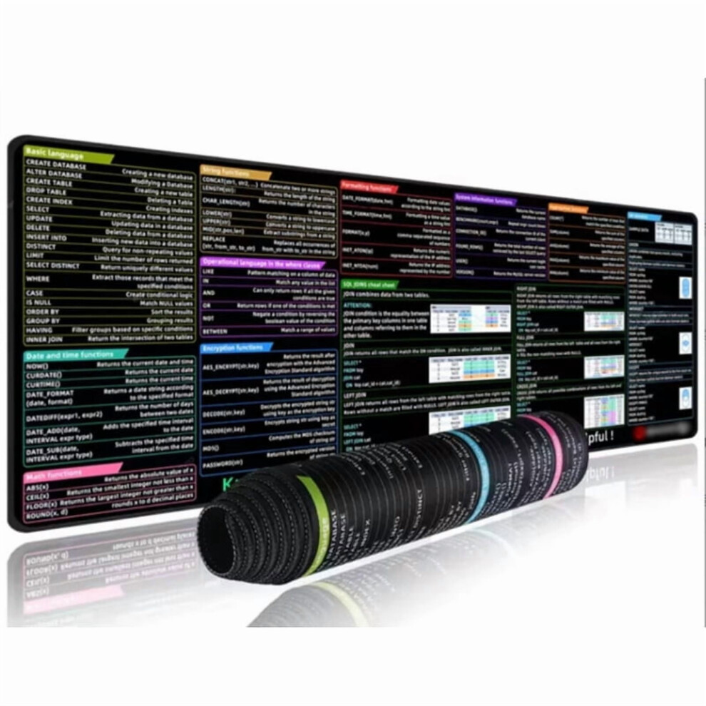 Python Java Coding Mouse Pad with Shortcut Print