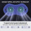 Electric Anti-Snoring Device with 3 Wind Speeds 4