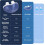 Electric Anti-Snoring Device with 3 Wind Speeds 5