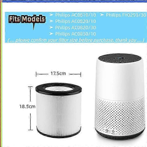 Compatible Air Purifier Filter Replacement for FY0293/30, AC0820, AC0830, ACO819, Professional Replacement Filter 1