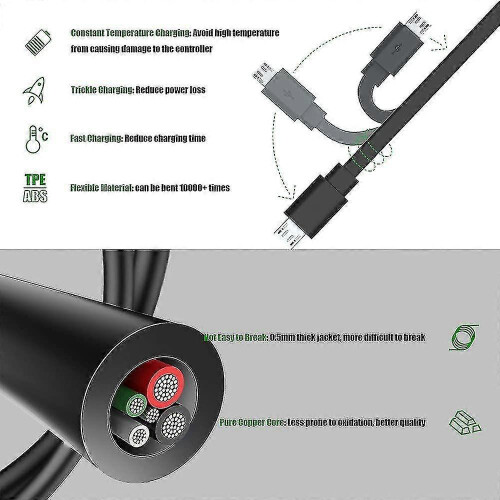 Cavo USB da 2 m compatibile con microfono Yeti e Snowball, cavo dati e alimentazione da USB A a Mini per microfono USB, nero 2